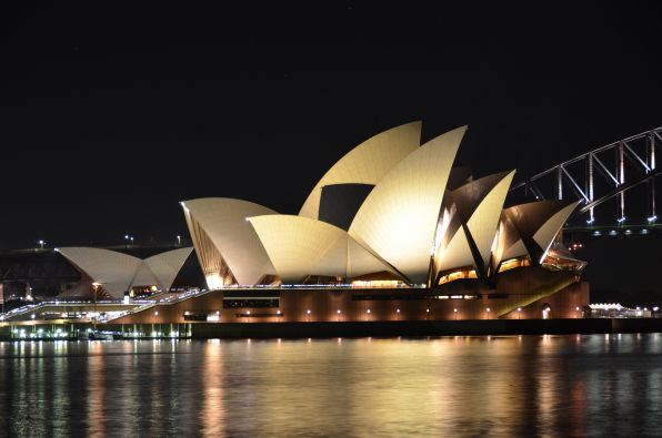 CustomLife.net Travel Sydney full guide