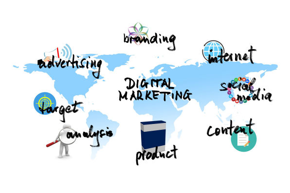CustomLife.net marketing platform MailChimp